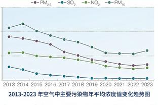 有点紧啊！杨瀚森上来两攻不利 还送了个离谱的传球失误